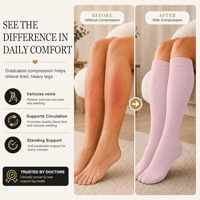 4 Pairs-Compression Socks for Women&Men Circulation-Best Support for Nurses,Running,Athletic - Image 2