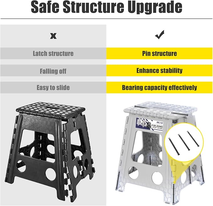 Delxo 17.5 Inch Folding Step Stool,Foldable Step Stool for Adults Grey | Step Stool with Safety Lock,Portable Collapsible Step Stool,Non-slip Folding Stools for Kitchen Bathroom Bedroom Garden 1PC - Image 7