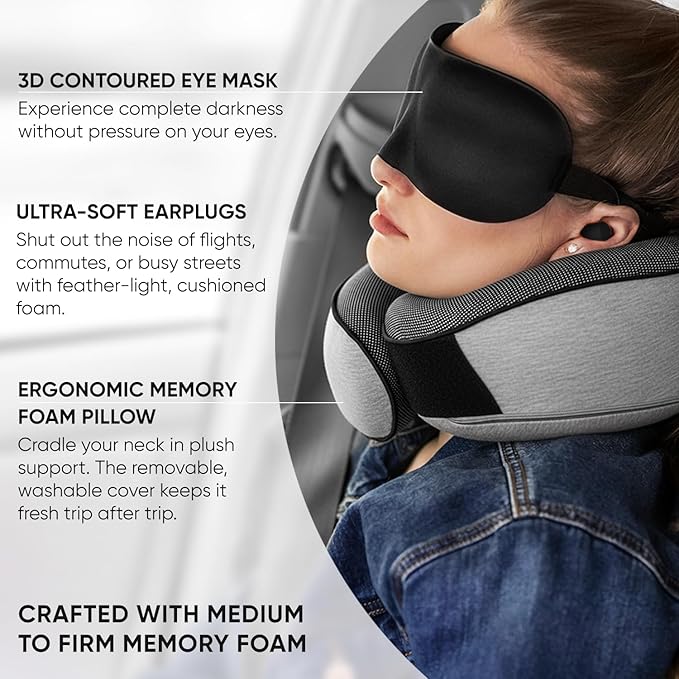 Travel Neck Pillow for Airplanes, Long Haul Flight Kit, Grey | 360 Head Support, Sleeping Essentials with 3D Contoured Eye Mask, Earplugs and Luxury Mesh Bag for Long Flights and Car - Image 4