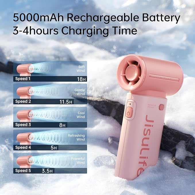 JISULIFE Portable Handheld Fan Life9, Turbo Airflow, Up to 18H Runtime | 5 Speeds, 5000mAh, Mini Pocket Design, Personal Fan for Travel, Concerts, Makeup, Trendy Gifts for Women Men -Pink - Image 4