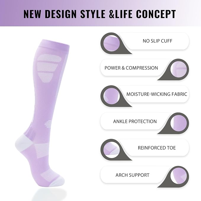 fenglaoda Compression Socks Women Men 6 Pairs, Knee High Best Support Circulation Socks for Running, Travel, Flight, Nurse - Image 4
