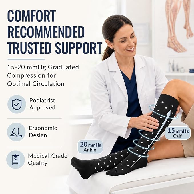 Copper Compression Socks for Women & Men (6 pairs) - Best Support for Nurses, Running, Hiking, Recovery - Image 5