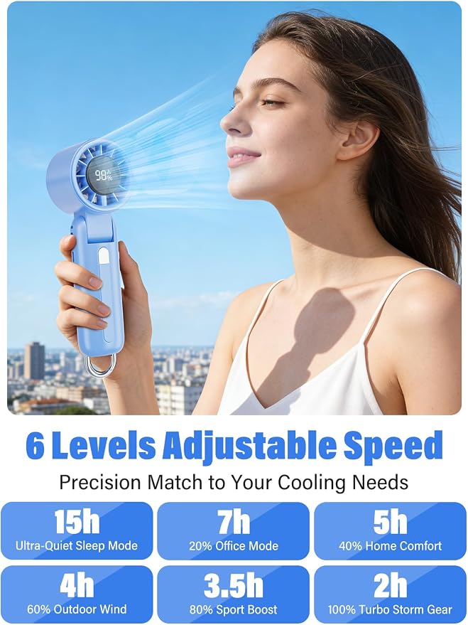 AI Handheld Fan Turbo, 100-Speed Portable Fan Rechargeable, Mini Fan with 12800 RPM Strong Airflow, Foldable 4-in-1 Personal Fan for Travel, Camping, Beach & Office, USB-C & Lightweight & Quiet - Image 4