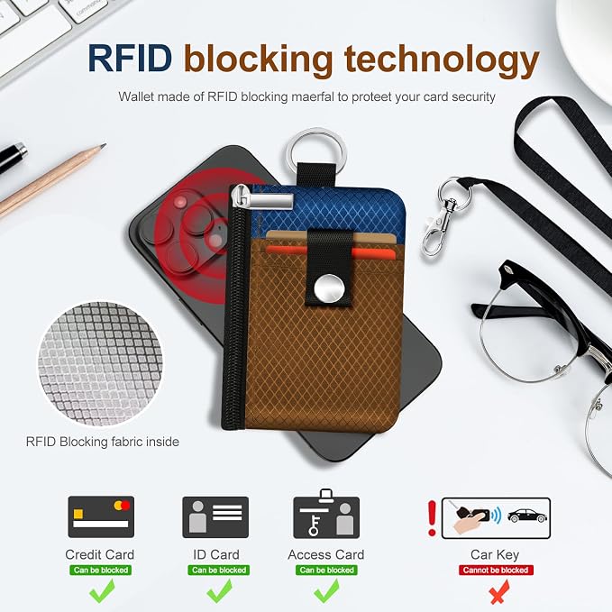 Minimalist RFID Blocking Small Wallet with ID Window,WaterResistant Zip Id Case Wallet with Lanyard Keychain for Cards,Cash,Travel,Women,Men (Brown/Electric Blue) - Image 4