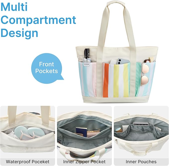 G4Free Beach Bag, Waterproof Beach Tote Pool Bags for Women | Compatible with Cup, Large Capacity Sandproof Foldable for Weekender Travel Swim - Image 5