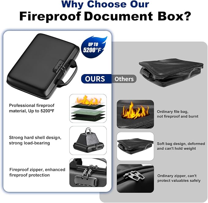 Fireproof Document Box, Hard Case Fireproof File Organizer with Lock and 13 Pocket Accordion File Folder, Portable Safe Box for Home Office Travel to Storage Important Documents Laptop Black - Image 4