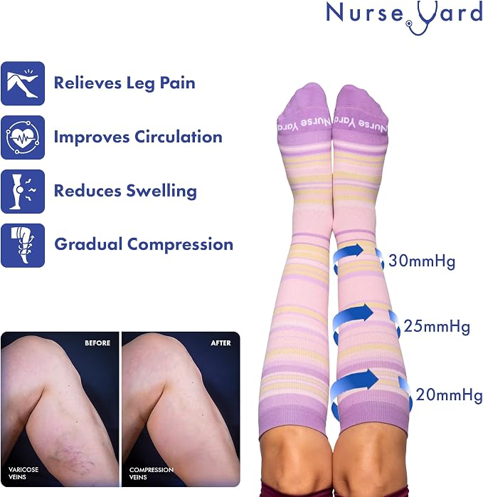 Compression Socks for Nurses - Women & Men - 20-30mmHg Graduated Compression, For Medical Staff, Athletes - 1 Pair - Image 5
