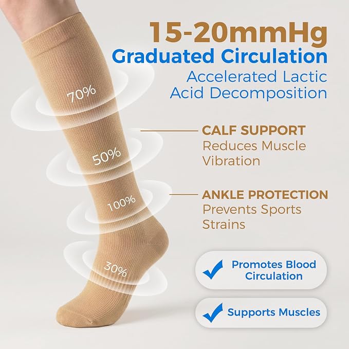 Compression Socks for Women & Men 15-20 mmHg, Knee High, 3 Pairs | Graduated Compression, Supports Circulation, Ideal for Nurses, Pregnancy, Travel, Flights, Running & Athletic Edema - Image 5