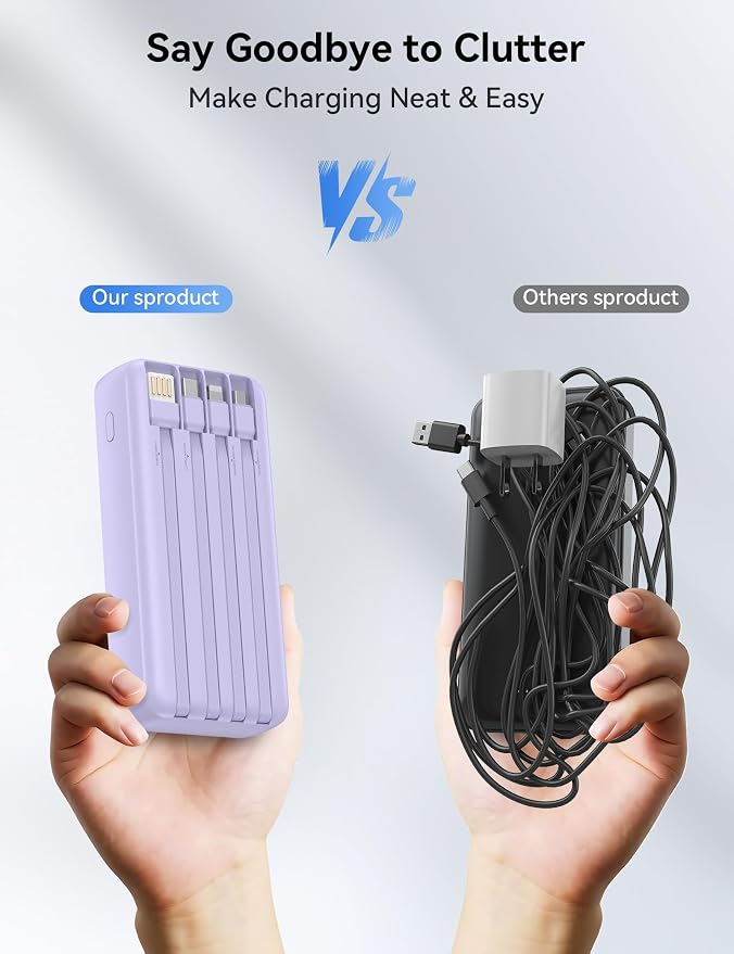 Nusyddy Portable Charger 20000mAh 22.5W w/4 Built-in Cables/6 Outputs Purp. | 22.5W Fast Charging, LED Display, Pass Through Charging, Charge 6 Devices at once, TSA Approved, Fits iPhone, iPad, Samsung - Image 5