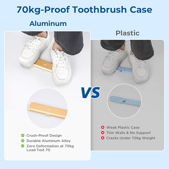 Wider Aluminum Toothbrush Travel Case, Portable Travel Toothbrush Holder, Durable Manual Toothbrush Box Container for Traveling, Bathroom, Camping, Business Trip, Gold - Image 7