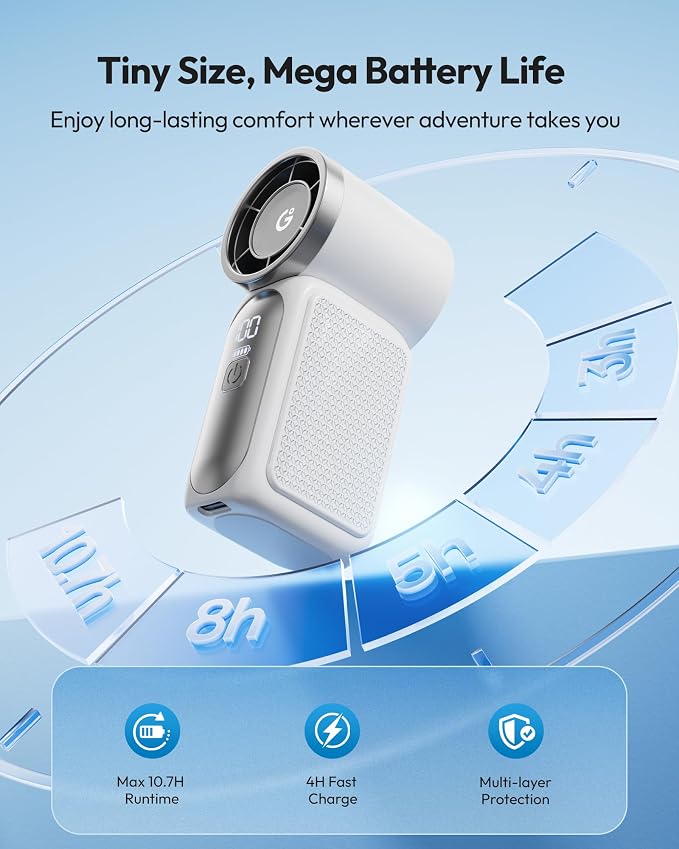 Gaiatop Portable Handheld Mini Fan, 6 Speeds 16900 RPM High Velocity Personal Fan with LED Display, USB Rechargeable, Mini Fan with Lanyard for Makeup, Travel, Outdoor Fan for Women Girl Gift, White - Image 6