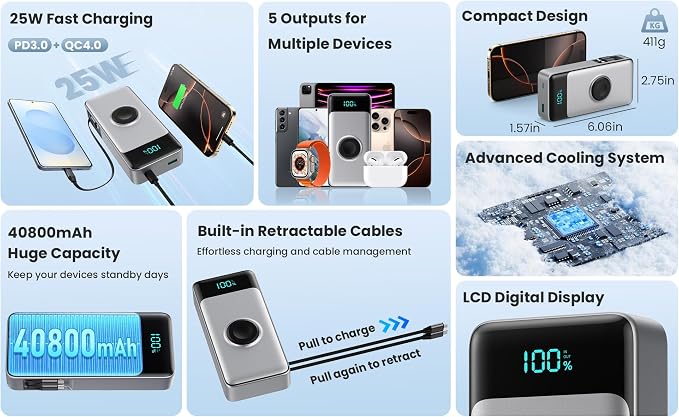 5-in-1 Portable Charger for iPhone,40800mAh Power Bank Built-in Retractable Cable and iWatch Charger,25W PD QC4.0 Fast Charging Battery Pack,Travel Essential Phone Charger for iPhone 17/16/15,Android - Image 8