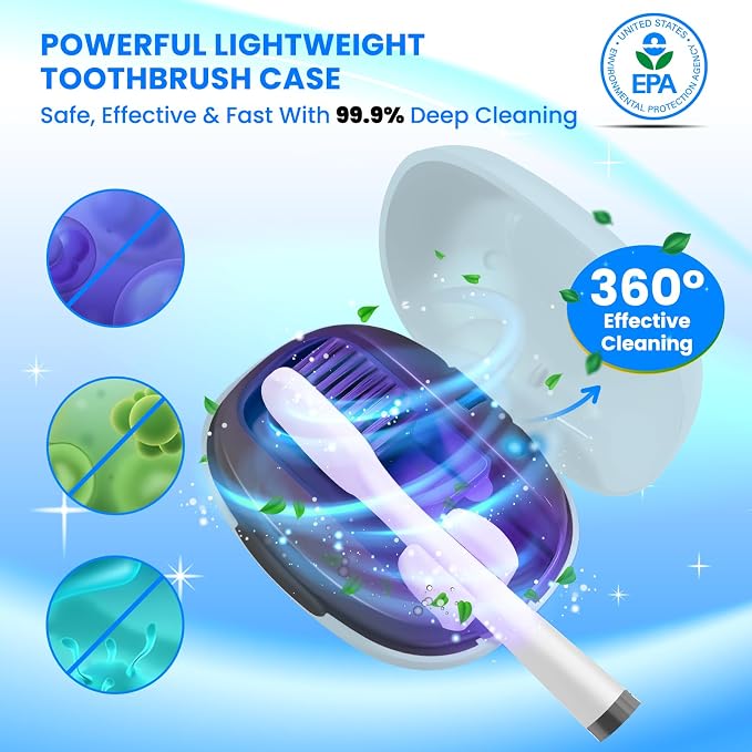 Toothbrush Cleaner Case - Toothbrush Covers with Holder - Portable & Rechargeable Travel Home Toothbrushes Cleaner Case - Fits All Manual or Electric ToothBrushes(Blue) - Image 2
