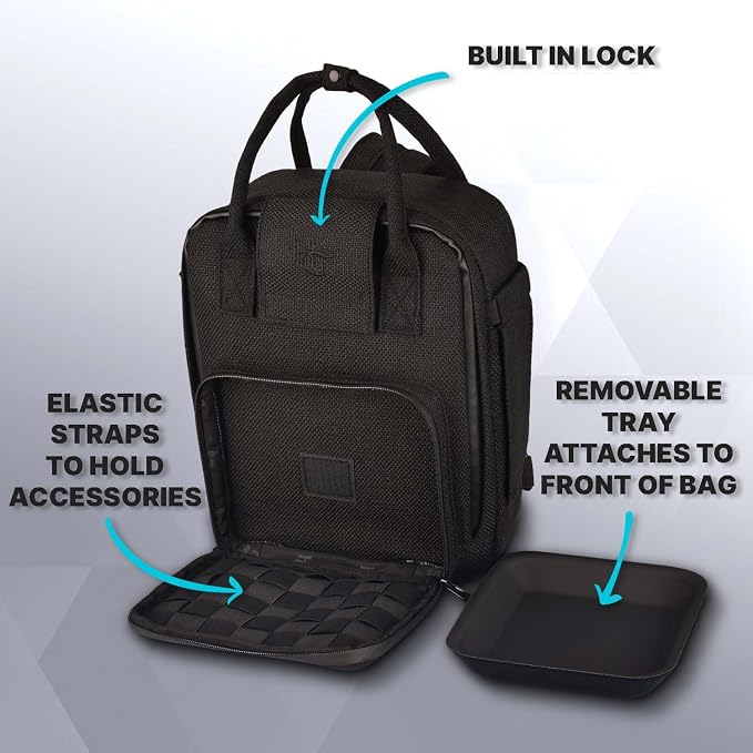 Herb Guard Black Mini Locking Backpack - With Built in Tray, YKK Zippers and More - Doubles as a Shoulder Sling Bag - Image 2