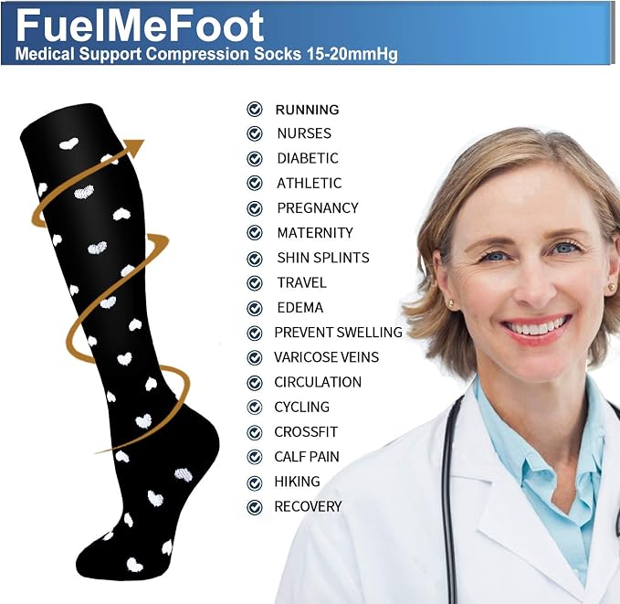 FuelMeFoot 3 Pack Copper Compression Socks - Compression Socks Women & Men Circulation - Best for Medical,Running,Athletic - Image 6