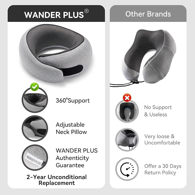 WANDER+ Plus Travel Neck Pillow, Pure Memory Foam Neck Pillow for Airplanes, Comfortable Breathable Cover, 360 Degree Support Ergonomic Design Best for Sleeping Plane Train Travel Essentials Max Grey - Image 4