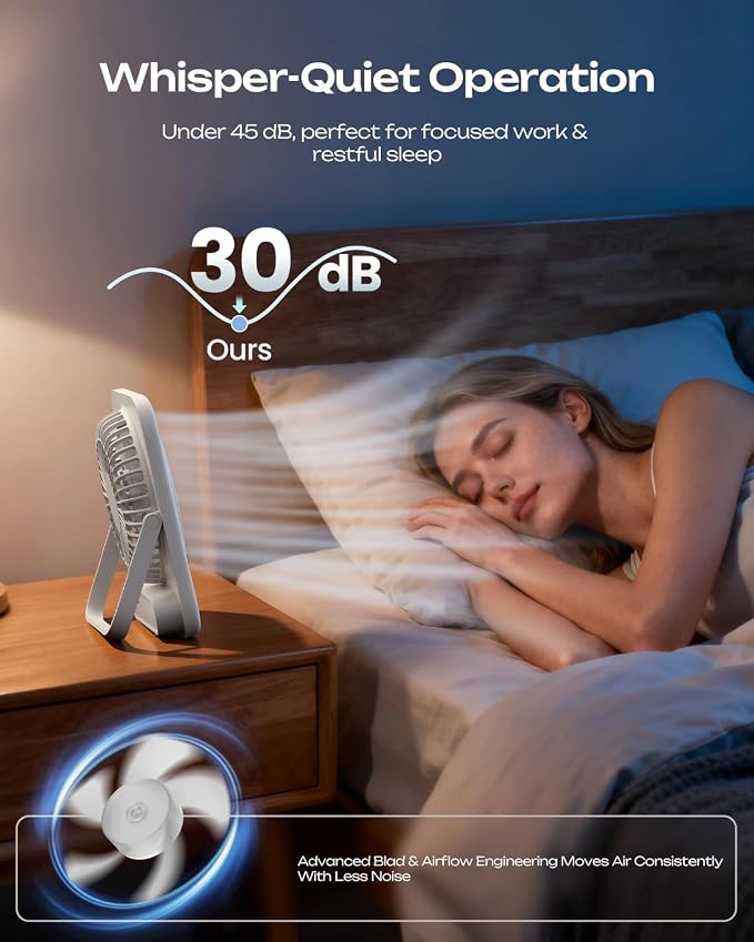 Otlonpe Personal Portable Desk Fan 2 Pack, 4000mAh Small Rechargeable Portable Fan Battery Operated & USB Powered for Travel Sleeping Bedroom Office Home Table, Cordless, Quiet, 4-Speed, 6.5 Inch - Image 5