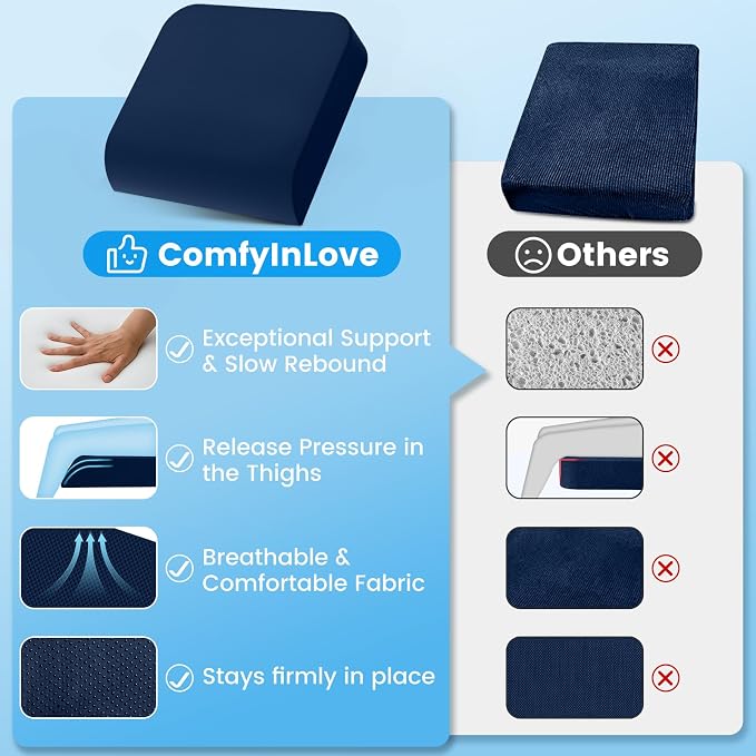 Wheelchair Seat Cushion - Cooling Gel & Memory Foam Office Chair Cushion with Non-Slip Bottom & Washable Cover, Ergonomic Car Seat Pillow for Sciatica, Tailbone, Back Comfort (Navy Blue) - Image 5