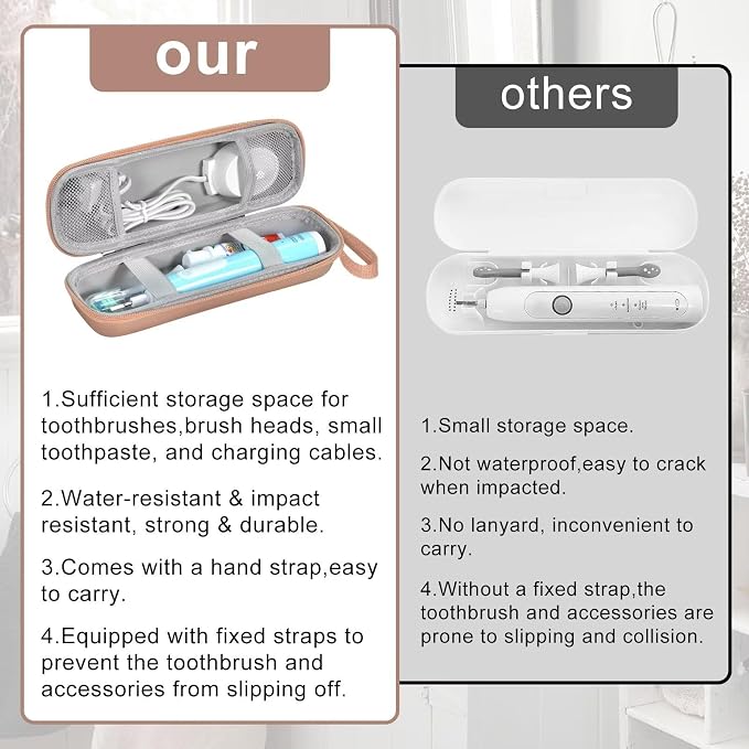 Travel Case for Oral-B/Oral-B Pro/Phlips Sonicare Electric Toothbrush with 2pcs Toothbrush Heads Cover Cap, Portable Hard Protective Storage Bag with Accessories Storage (Gold) - Image 8