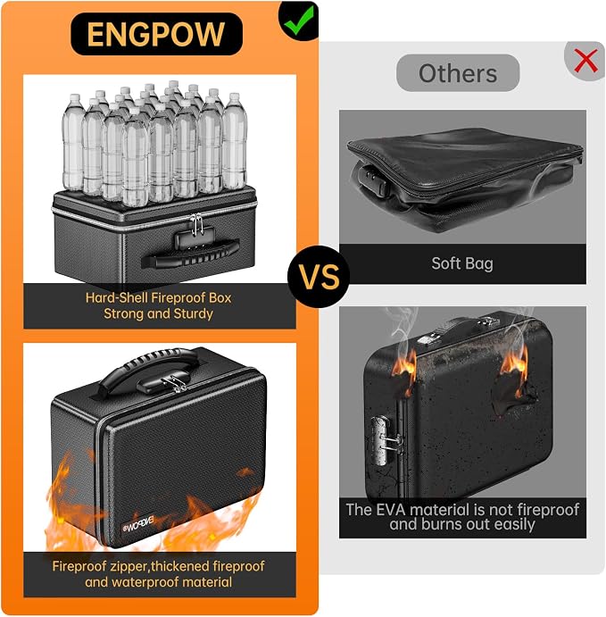 ENGPOW Fireproof Money Box with Lock & Heat-Resistant Fireproof Zipper | 6400°F 12-Layer Fire Protection,Small Hard Case with Multi-Pocket,Portable Home Chest Safe Storage for Money, Jewelry, Black - Image 3