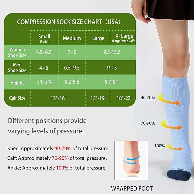 LEVSOX Viscose Made from Bamboo Compression Socks for Pregnant Women 20-30 mmHg Knee High Cute Mens Supports Socks for Travel - Image 5