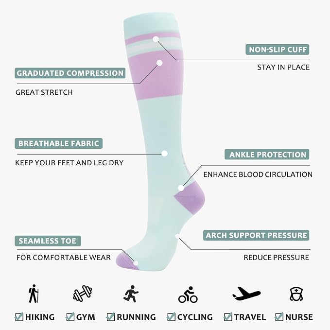 fenglaoda Compression Socks Women Men 4 Pairs, Knee High Support Socks for Running, Sports, Travel, Flight, Nurse - Image 3