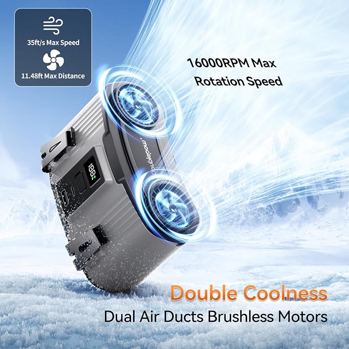 Doublepow 12000mAh Portable Waist Fan, Personal Waist Fan, Dual Air Ducts Motors, USB Rechargeable Clip On Belt for Working, 10 Speeds & 23H Wearable Neck Cooling, for Outdoor, Work, Travel (Gray) - Image 2