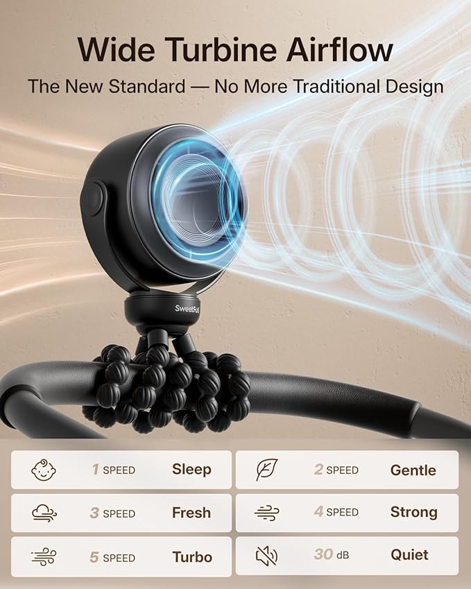 SWEETFULL Portable Stroller Fan, Pinch-Proof Baby Fan - Black | Wide Turbine Airflow; Safe Design; LED Display; 5-Speed; 30dB Quiet; USB-C Rechargeable; Mini Clip On Fan for Car Seat & Bed - Image 3