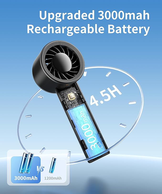 Mini Portable Fan, Handheld and Desktop Fan with Base, Small & Powerful 3 Speed, USB Rechargeable Battery Powered, Personal Cooling Fan for Travel Office Makeup Outdoor Summer Gift, Black - Image 3