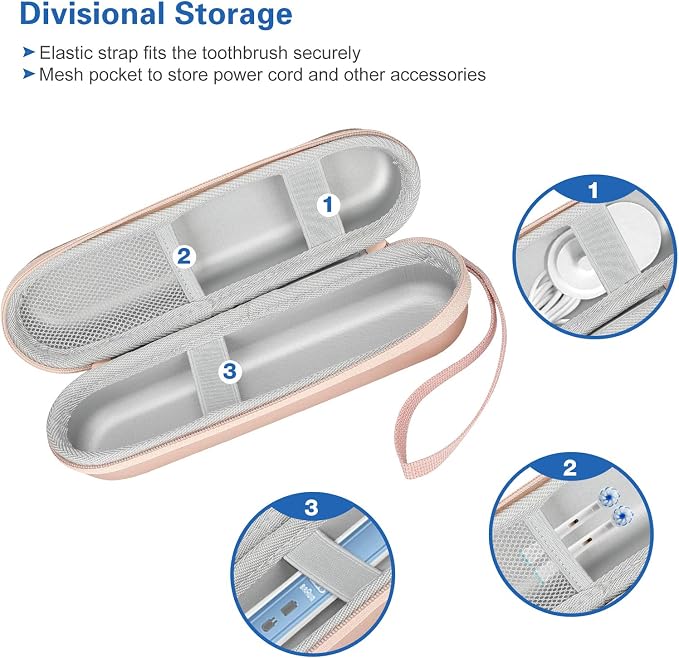 ProCase Toothbrush Travel Case for Oral-B & Sonicare -Rosegold | Fits Oral-B Pro/IO Series & Sonicare, Hard EVA Cover, Storage Bag Holder with Mesh Pocket - Image 3