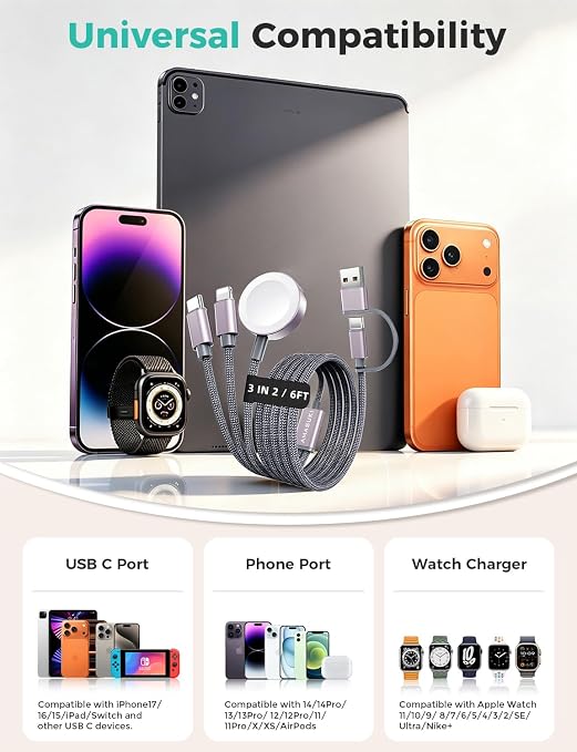 Travel Essentials,3 in 2 USB C Cable for Apple Watch Charger,iPhone Charger,Multi Charging Cable,Cruise Vacation Camping Essentials for iWatch Series 11-2/Ultra,iPhone 17-12,Car Accessories,Grey-6FT - Image 3