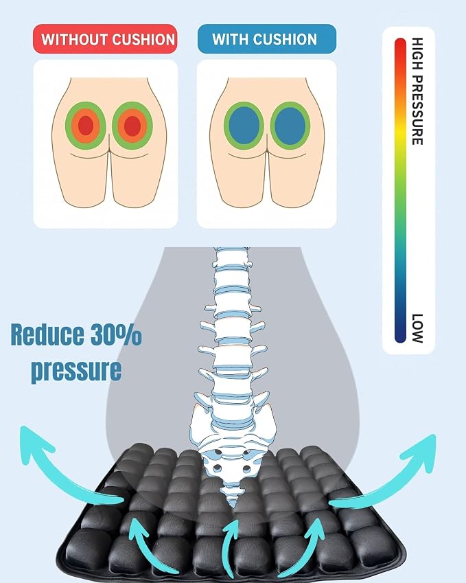 Travel Cushion, Inflatable Airplane Seat Cushion for Flights & Cars | Ergonomic design for tailbone support & pain relief. Lightweight for long flights, car, office & wheelchairs. - Image 4