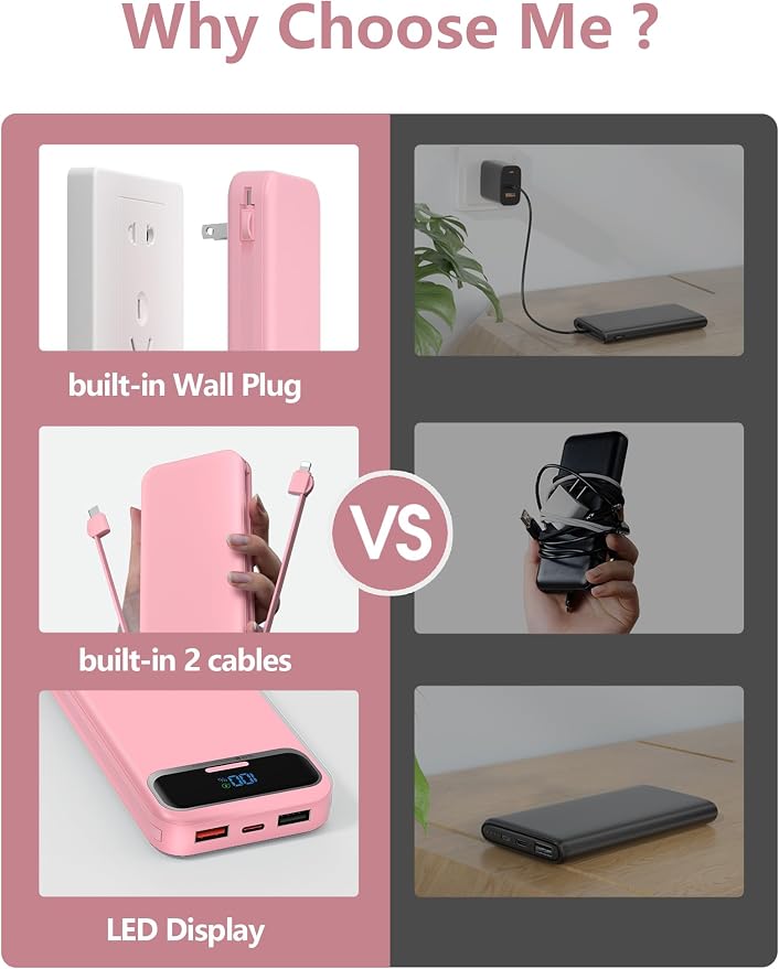 aonidi Portable Charger 12000mAh with Built-in Cables&AC Wall Plug, Pink | PD20W USB C Fast Charging,LED Display External Travel Power Bank,TSA approved Battery Pack for All iPhone,Samsung,Android - Image 3