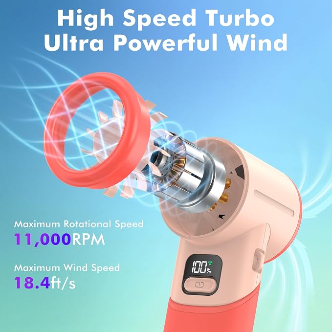 AMACOOL Portable Handheld Turbo Fan丨5 Speed Foldable Hand Fans丨Max 20 Hours Runtime丨Rechargeable Mini Pocket Cooling Fan for Travel, Outdoor Activities, Gifts for Women - Image 2
