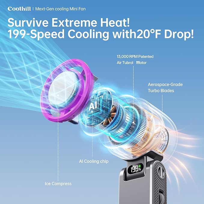Pro Handheld Portable fan with Turbo Cooling, Speed(1-199) 5500mAh | 20000 RPM Hand Held Fan Rechargeable Powerful Mini Personal fan for Travel, Outdoor, Beach & Makeup - Image 3