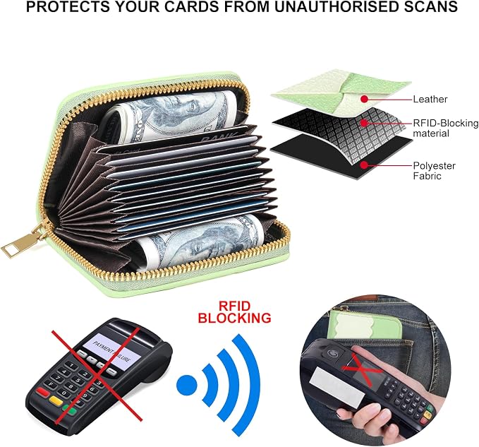 Credit Card Wallet, RFID Card Case Wallet, Zipper Card Cases Holder for Men Women, RFID Blocking, KeyChain Wallet, Compact Size Card Organizer Case for Women - Image 3