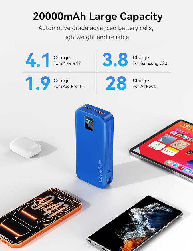 Portable Charger 20000mAh 22.5W w/Built-in Cable & Wall Plug Navy | High capacity, Fast charging, Built-in cables & wall plug, LED display, Charge 5 devices at once, Pass through, TSA approved - Image 5