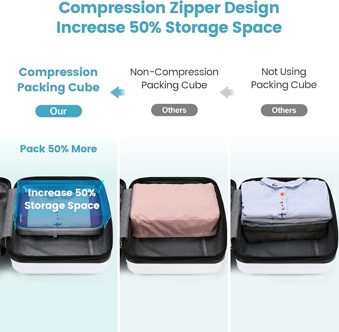 Cambond Mesh Compression Packing Cubes for Travel - 7 Set Organizes, Purple | With Underwear Laundry Makeup Bag, Keep Clothes Sorted, See Through Mesh, quickly find what you need, Compression Zip Design - Image 2
