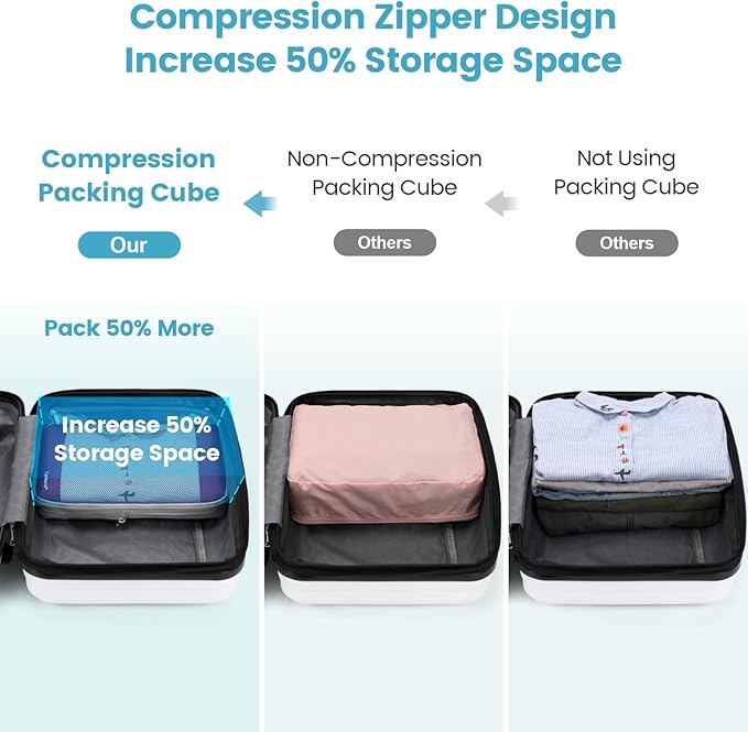 Cambond See Through Mesh Compression Packing Cubes - 4 Piece Expandable Space Saving Packing Cubes for Travel, Lightweight Travel Bags Luggage Packing Organizer Essentials for Suitcases, Purple | Keep Clothes Sorted, See Through Mesh helps quickly find... - Image 2