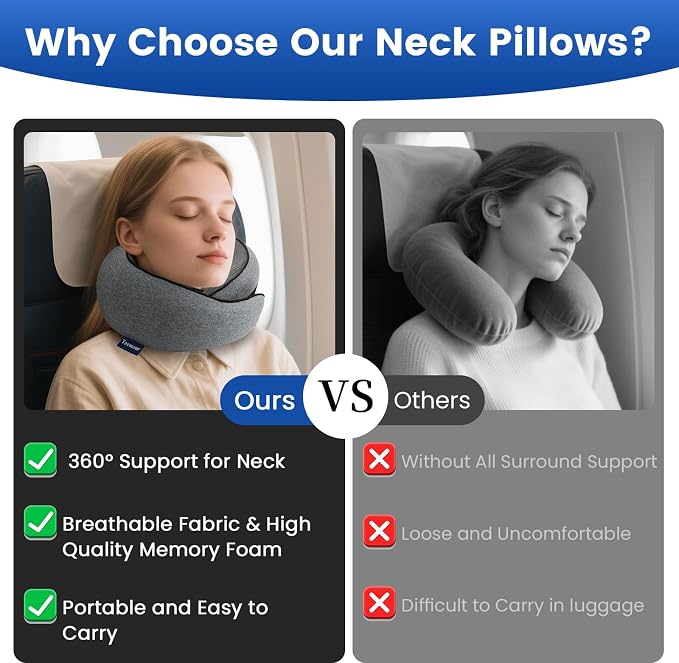 Travel Pillow Memory Foam Neck Pillow for Airplanes Long Flight Comfort 360° Support Airplane Pillow Design for Car Rides, and Home Use Travel Essentials, with Eye Mask, Earplugs and Storage Bag Large - Image 3
