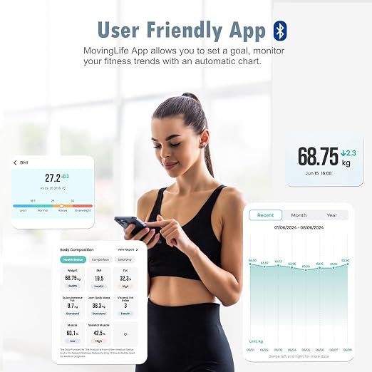 Smart Scale for Body Weight BMI Fat Muscle Bluetooth APP Sync | Scan Body Composition, Backlit LED Display, Max 400lb, 0.1lb Steps, Multi-User, Baby Mode, High Accuracy, Health Equipment - Image 3