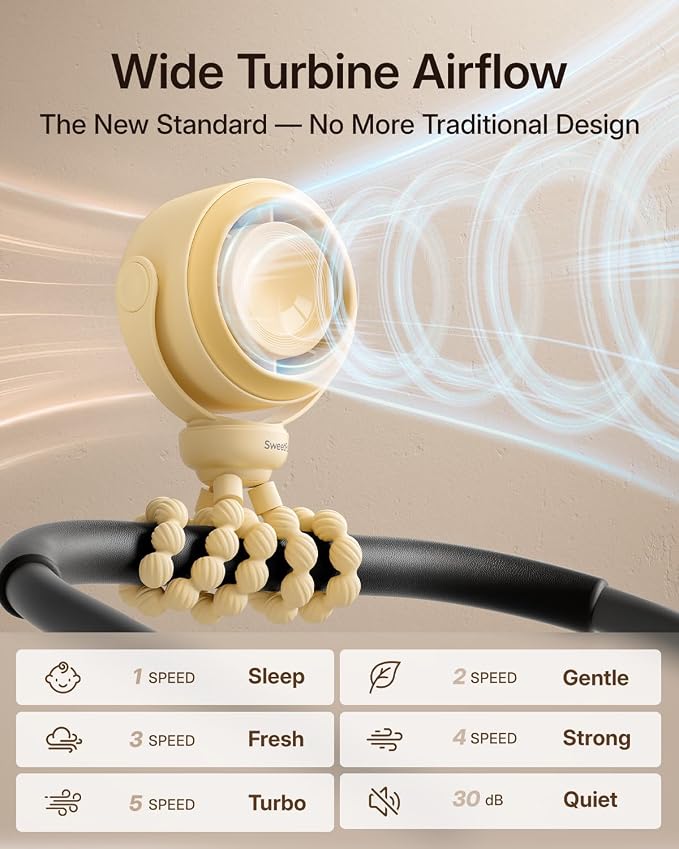 SWEETFULL Portable Stroller Fan, Pinch-Proof Baby Fan - Yellow | Wide Turbine Airflow; Safe Design; LED Display; 5-Speed; 30dB Quiet; USB-C Rechargeable; Mini Clip On Fan for Car Seat & Bed - Image 3
