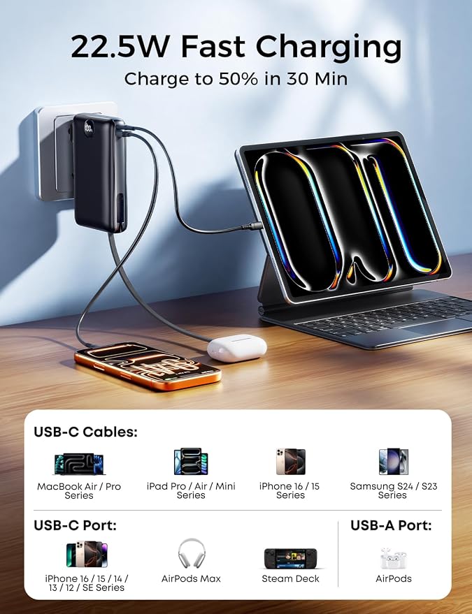 Portable Charger Power Bank 50000mAh Massive Capacity with Wall Plug Black | Built-in USB-C & iOS Cables, 22.5W Fast Charging Battery Pack with LED Display, Travel Essential for Camping, iPhone/Samsung - Image 6