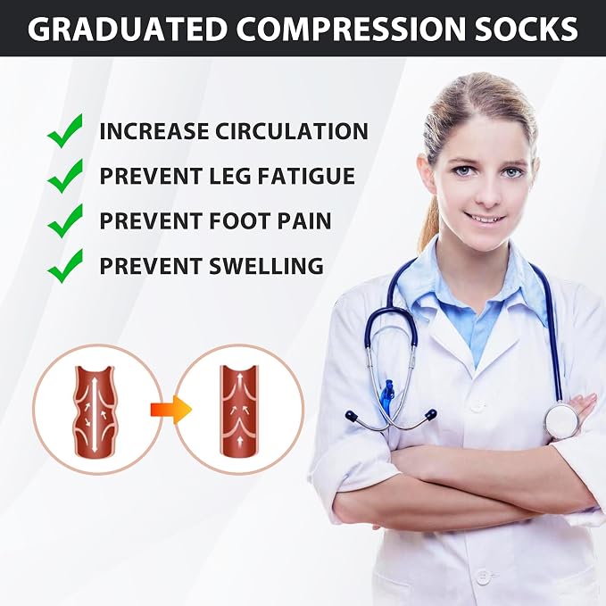 hello momoya Compression Socks for Women Men Circulation Knee High 8 Pairs for Nurses, Running, Travel, Athletic - Image 4