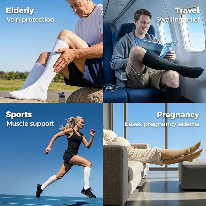 Compression Socks for Women & Men 15-20 mmHg, Knee High, 3 Pairs | Graduated Compression, Supports Circulation, Ideal for Nurses, Pregnancy, Travel, Flights, Running & Athletic Edema - Image 2