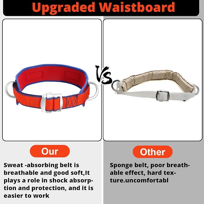 Trsmima Safety Belt with Adjustable Lanyard and Updated Waist Pad | Tree Climbing Belt Harness - Safety Lanyard Fall Protection- Fall Arrest Kite Climbing Lanyard,Ladder Safety Harness - Image 5