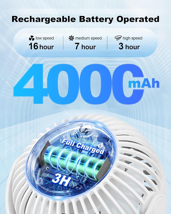 Coohea Clip on Stroller Fan, Rechargeable Long-Lasting Power Wind Fan,White | 4000mAh Battery Operated, 360° Rotatable Flexible Tripod, 3 Adjustable Speed, Portable Fan for Car Crib Backseat Beach Travel - Image 2