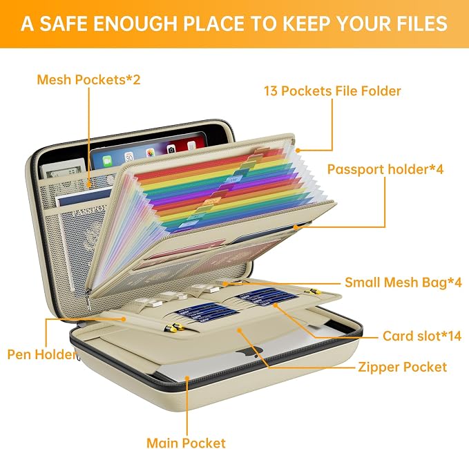 DocSafe Fireproof File Organizer with Lock, Hard-Shell Case Fireproof Document Box with 13 Pocket Accordion File Folder, Portable Home Office Travel Safe Storage for Important Documents Laptop Beige - Image 8