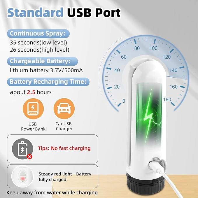 Hibbent Portable Bidet for Travel, High Pressure Handheld Electric Sprayer, Rechargeable Travel Bidet for Women & Men, Personal Hygiene Cleaning, Soothing Postpartum Care, Blue - Image 5