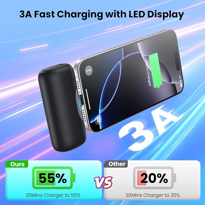 Mini Portable Charger USB C Power Bank,5500mAh PD Fast Charging Battery Pack Built-in USB-C Connector Travel Essential for iPhone17/17Pro/17Pro Max/Air/16 Plus/16Pro Max/15 Series,Android Black - Image 4